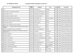 20° ACCREDITO HELIOS Consegnato All'ufficio Contabilità Il 23 Marzo 2011