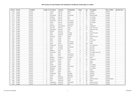 1851 Census for Some Parishes and Townlands in the Barony of Kilconway, Co