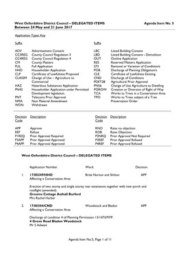 Initial Document Template