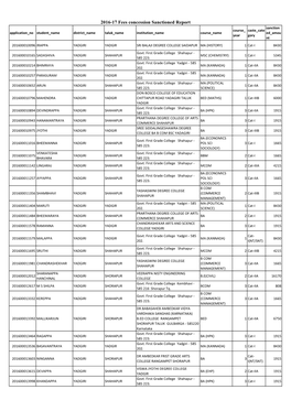 2016-17 FC Sanctioned Students Details.Xlsx