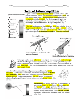 Tools of Astronomy Notes Light Is a Form of Electromagnetic Radiation