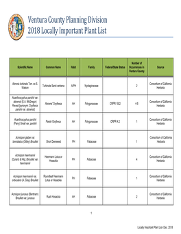 Ventura County Planning Division 2018 Locally Important Plant List