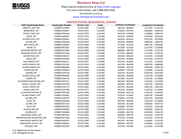 Montana Map List