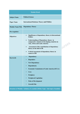 Module Detail Subject Name Political Science Paper Name International