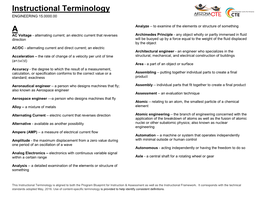 Instructional Terminology A