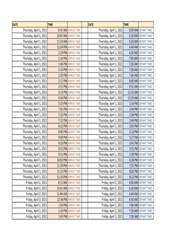 PGD April-Aug 2021 Arrivals and Departures.Xlsx