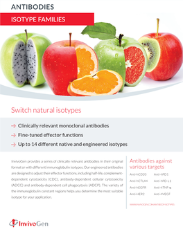 Clinically-Relevant Monoclonal Antibodies