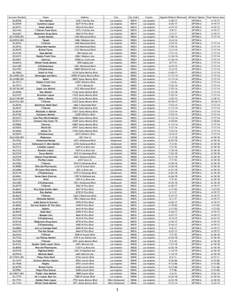 Optionalistapril2019.Pdf