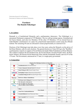 Factsheet: the Danish Folketinget