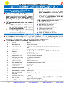 The Most Important Current Affairs August 2019