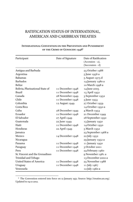 Ratification Status of International, American and Caribbean Treaties