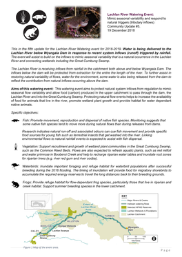 Lachlan River Watering Event: Mimic Seasonal Variability and Respond to Natural Triggers (Tributary Inflows) Community Update #5