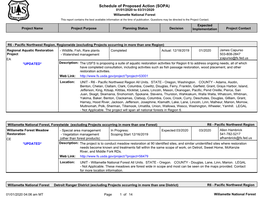 Schedule of Proposed Action (SOPA) 01/01/2020 to 03/31/2020 Willamette National Forest This Report Contains the Best Available Information at the Time of Publication