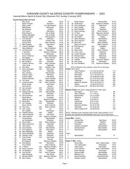 CHESHIRE COUNTY AA CROSS COUNTRY CHAMPIONSHIPS - 2003 Vauxhall Motors Sports & Social Club, Ellesmere Port, Sunday 5 January 2003