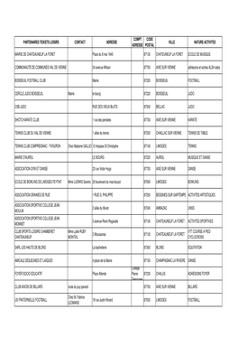 Liste Partenaires TL 2020-2021 Caf.Fr