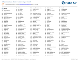 356 Partners Found. Check If Available in Your Market