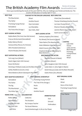 The British Academy Film Awards Neverkissedagirl.Com Have a Go at Predicting the Results of This Year’S Baftas