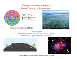 Elementary Particle Physics from Theory to Experiment