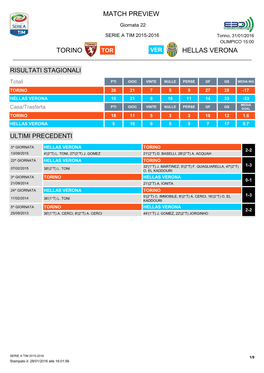 Match Preview Torino Hellas Verona