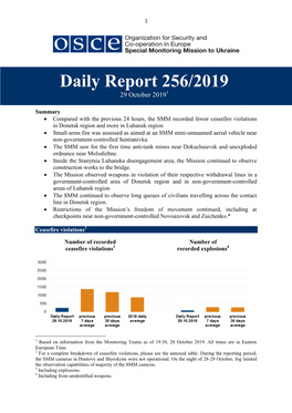 Daily Report 256/2019 29 October 20191