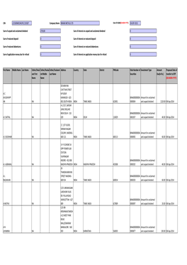 Copy of MCA 2006-2007