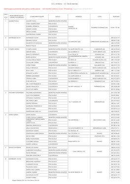 DSA Equipe Autorizzate Alla Prima Certificazione - ATS MILANO (Milano Ovest - Rhodense) Aggiornato Al 30/09/2017