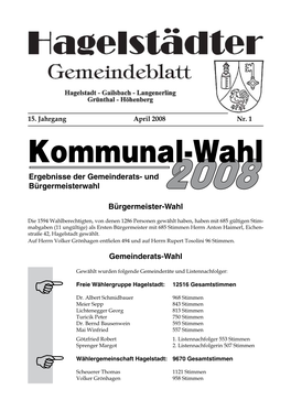 Kommunal-Wahl Ergebnisse Der Gemeinderats- Und Bürgermeisterwahl 2008 Bürgermeister-Wahl