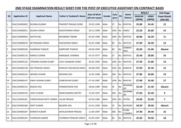 2Nd Stage Examination Result Sheet for the Post Of