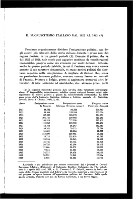 Il Fuoruscitismo Italiano Dal 1922 Al 1943 (*)