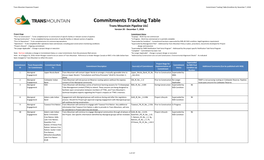 Commitments Tracking Table Trans Mountain Pipeline ULC Version 20 - December 7, 2018