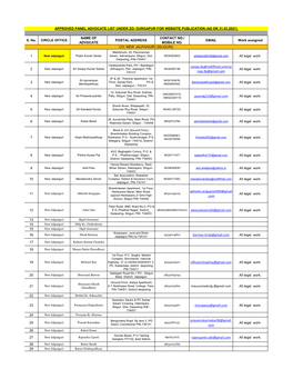 S. No. CIRCLE OFFICE NAME of ADVOCATE POSTAL ADDRESS