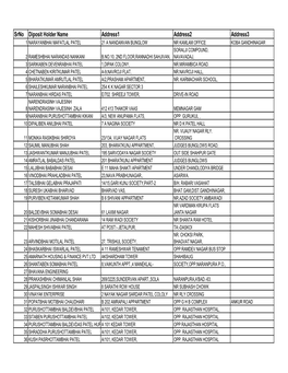Srno Diposit Holder Name Address1 Address2 Address3
