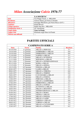 Milan Associazione Calcio 1976-77