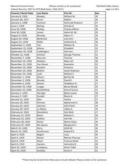 Funeral / Burial Date Last Name First M. Box January 8, 1926 Mawby William W