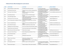 Political Parties Office Headquarters and Contacts