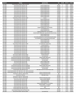 AGS Part # Lines/Kit Dorman # AC Delco # Year Application Notes