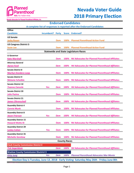 Copy of 2018 Draft NAPPA Voter Guide.Xlsx