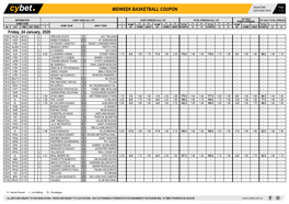 Midweek Basketball Coupon 22/01/2020 09:42 1 / 2