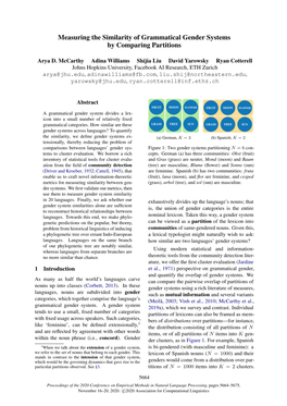 Measuring the Similarity of Grammatical Gender Systems by Comparing Partitions