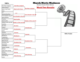 March Movie Madness Week Two Results