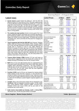 Commsec Daily Report S