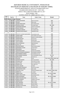 Gazzette MBBS 4Th Prof Ann 2016.Pdf