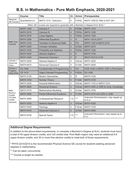 B.S. in Mathematics - Pure Math Emphasis, 2020-2021