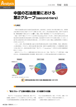 中国の石油産業における 第2グループ（Second-Tiers）