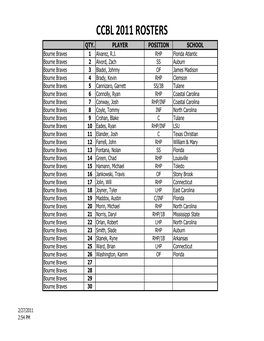 Ccbl 2011 Rosters Qty