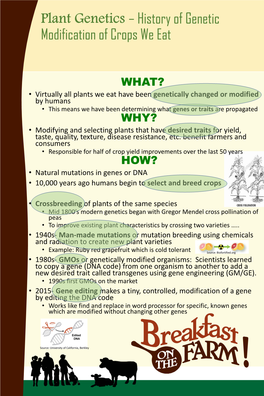 Plant Genetics – History of Genetic Modification of Crops We Eat