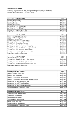 KING's LYNN SCHOOLS Including King Edward VII High, Springwood High, King's Lynn Academy SCHOOL Timetables from September 2014