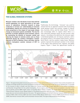 The Global Monsoon Systems