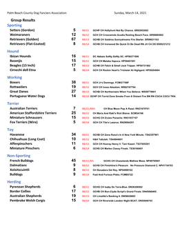 Results Sporting Setters (Gordon) 5 BB/G1 GCHP CH Hollyhunt Not by Chance