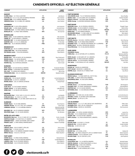 Candidats Officiels : 42E Élection Générale